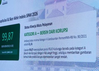 Survei Indeks Kepuasan Masyarakat (IKM), RSUD Kudungga mencatat nilai tertinggi di 2026 dengan besar 95,34. Peningkatan ini berbarengan dengan peningkatan nilai hasil survei persepsi anti korupsi RSUD Sangatta yang mencapai nilai 99,87.