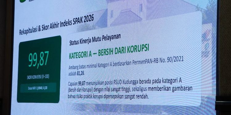 Survei Indeks Kepuasan Masyarakat (IKM), RSUD Kudungga mencatat nilai tertinggi di 2026 dengan besar 95,34. Peningkatan ini berbarengan dengan peningkatan nilai hasil survei persepsi anti korupsi RSUD Sangatta yang mencapai nilai 99,87.